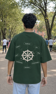 Dharma Chakra Oversized Tee back graphic oversized T-shirt by Wondering Minds